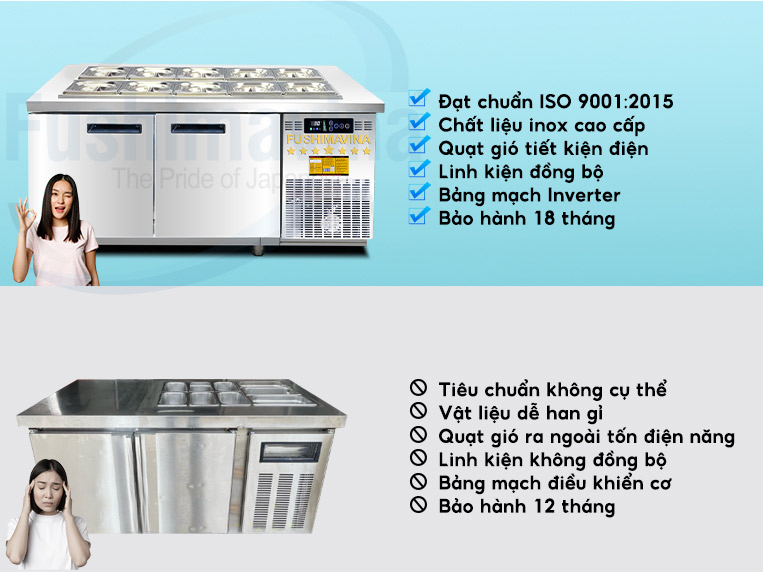 So sánh với dòng sản phẩm thường