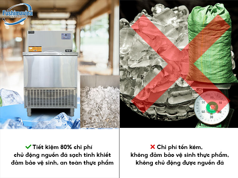 Bảng so sánh chi phí sử dụng, khấu hao của máy làm đá viên 100kg dạng bàn so với việc mua đá ngoài thị trường