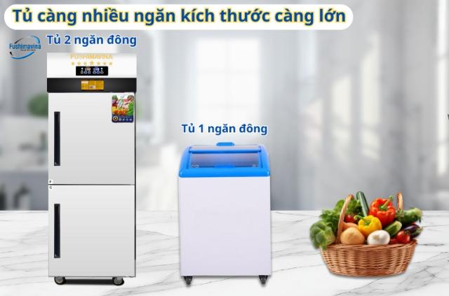  Kích thước của tủ đông phân theo số ngăn