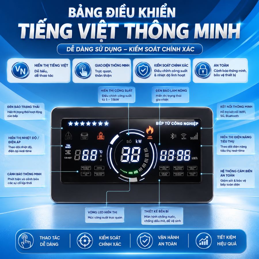 Bếp từ Công Nghiệp Đôi 15KWx2 Mặt Phẳng Fushimavina 8 bep-tu-cong-nghiep-doi-15kwx2-mat-phang-1