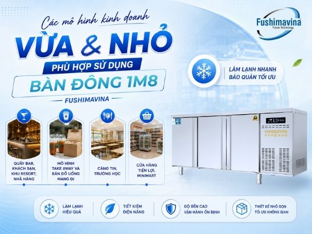 fsm-bdci-1.8-mo-hinh-phu-hop