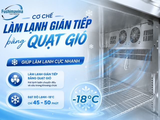 fsm-bdci-2m3-lam-lanh-quat-gio
