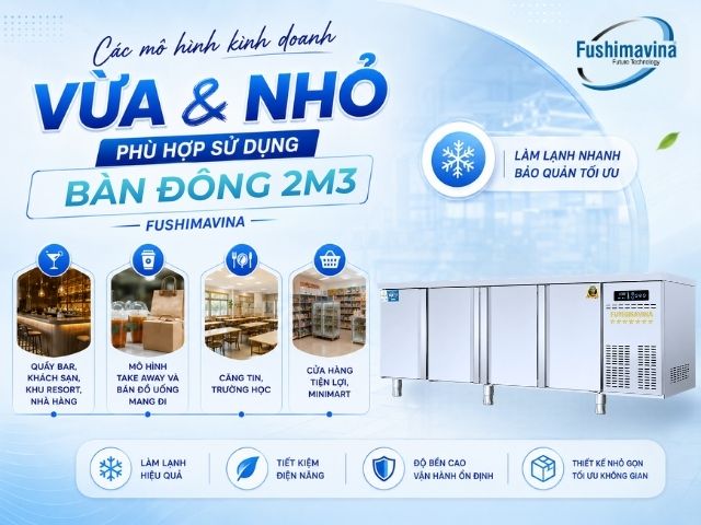 fsm-bdci-2m3-mo-hinh-kinh-doanh