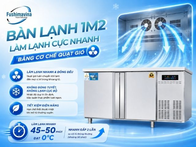 fsmbdmci1m2-lam-mat-bang-quat-gio