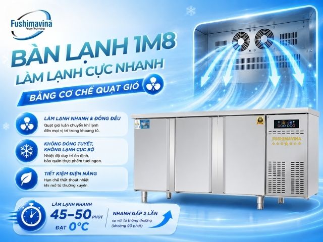 fsmblciq1m8-lam-mat-bang-co-che-quat-gio