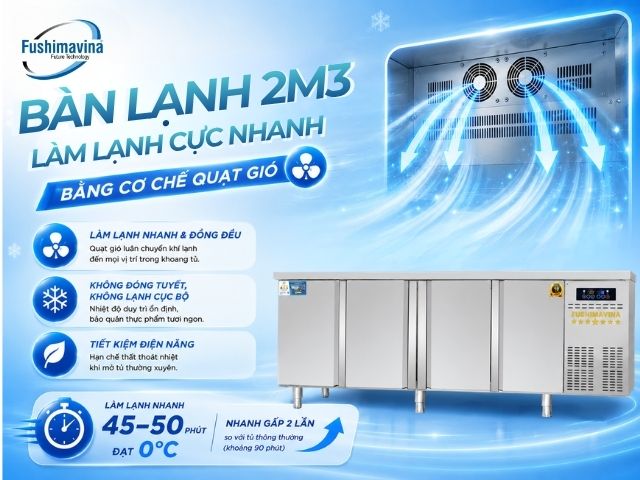 fsmblciq2m3-lam-lanh-bang-quat-gio