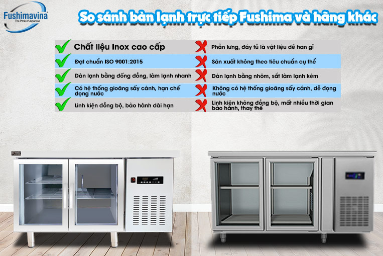 So sánh bàn lạnh 