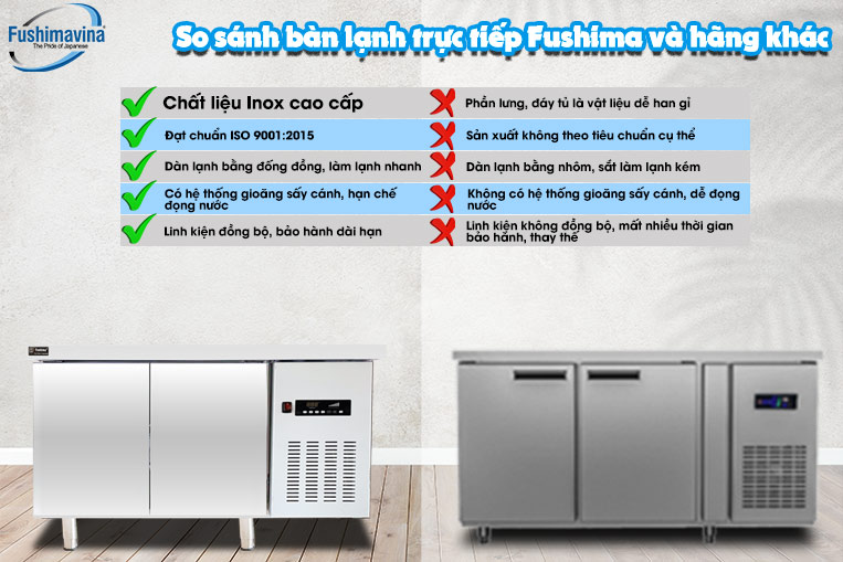 So sánh bàn lạnh Fushima với sản phẩm khác