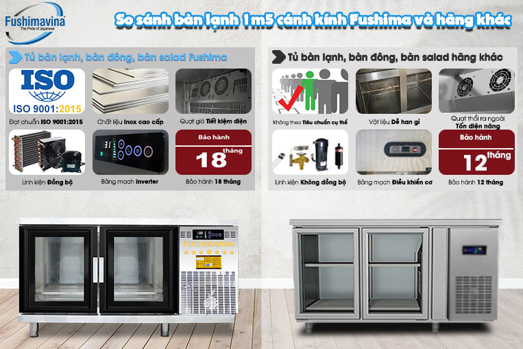 So sánh sản phẩm 