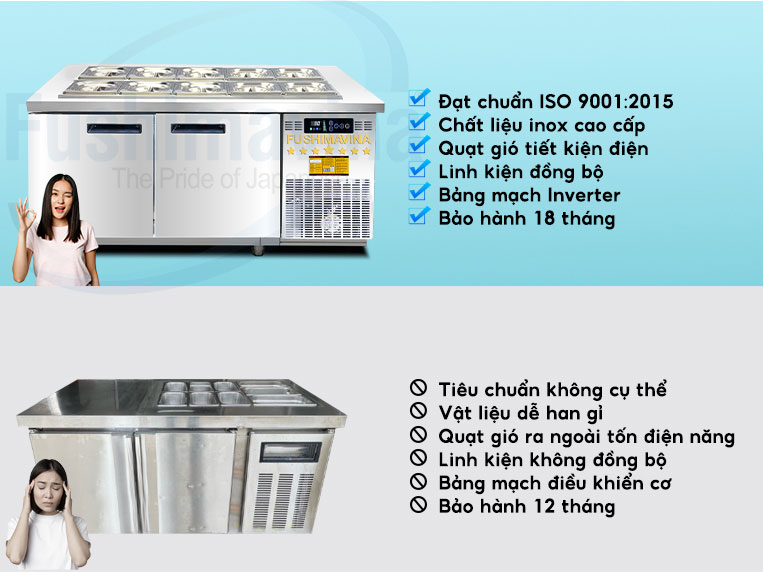 So sánh sản phẩm Fushima với hãng khác