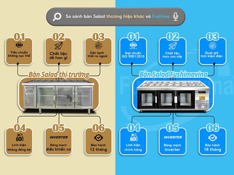 Bàn salad 2m3 Fushima hội tụ nhiều ưu điểm vượt trội
