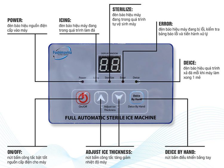 bang mach dieu khien may da