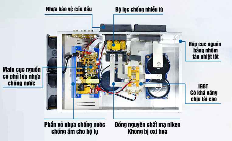 Mua bếp từ công nghiệp ở đâu chất lượng, uy tín?