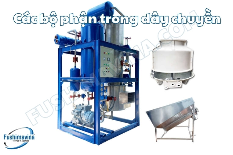 các bộ phận trong dây chuyền