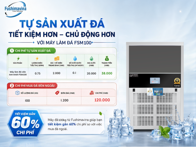 fsm100cf-giup-doanh-nghiep-tiet-kiem-chi-phi