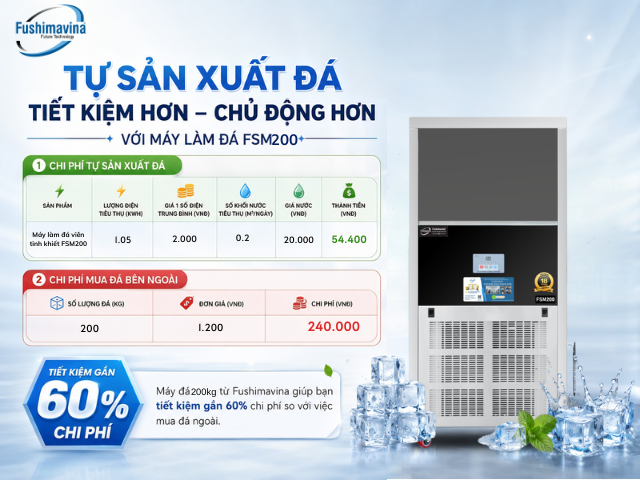 fsm200cf-giup-tiet-kiem-chi-phi