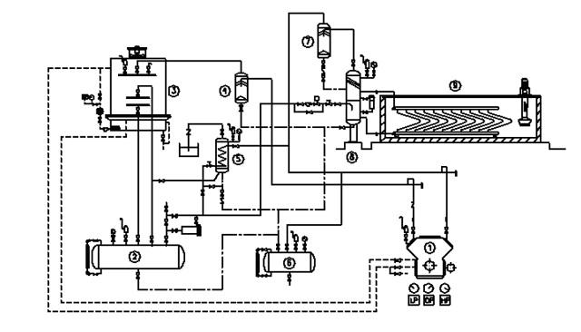 he thong lanh cong nghiep may lam da 2