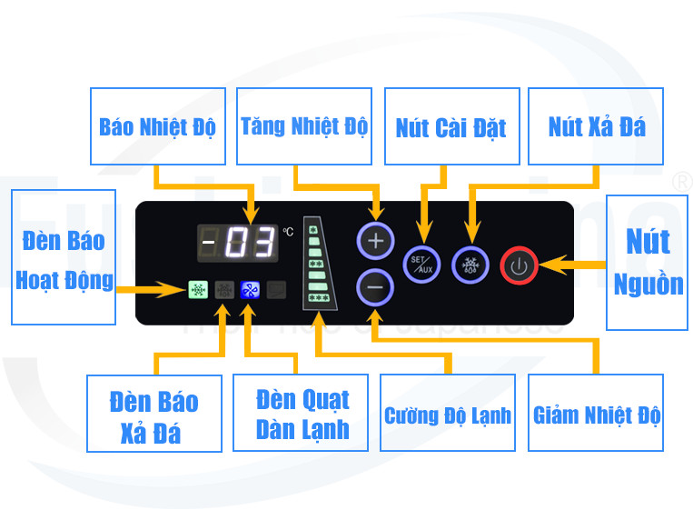 Hướng dẫn sử dụng tủ đông khi mới mua về đúng cách, hiệu quả, lâu bền 8 Hướng dẫn cài đặt nhiệt độ của tủ đông