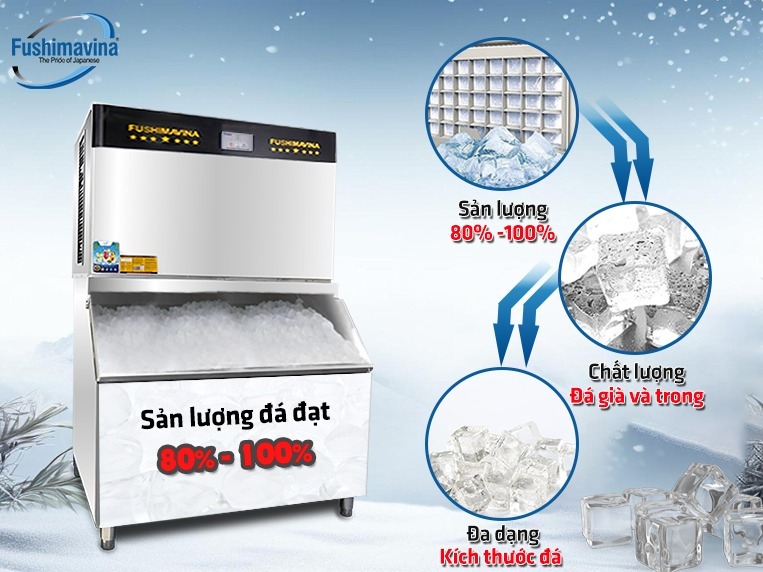 nguyên lý hoạt động của máy làm đá sạch