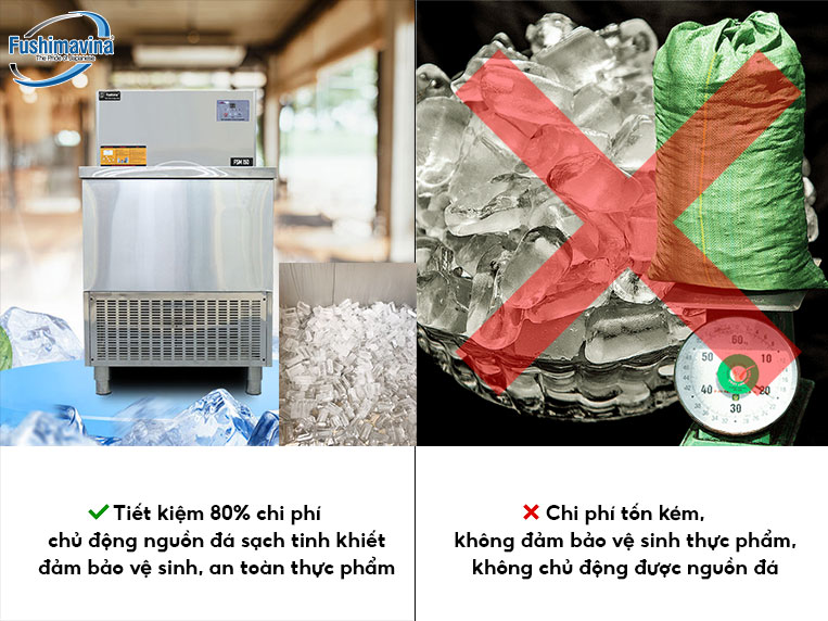 Phân tích điện năng tiêu thụ khi sử dụng máy làm đá 150kg