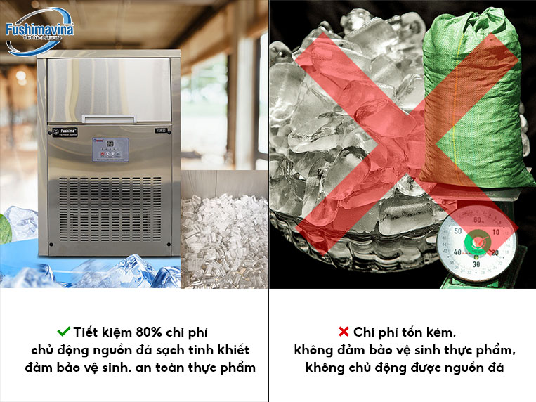 Phân tích điện năng tiêu thụ khi sử dụng máy làm đá 50kg