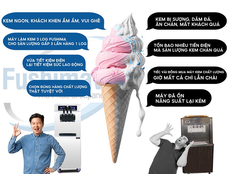 máy làm kem tươi cũ thường có giá rẻ hơn rất nhiều so với máy mới
