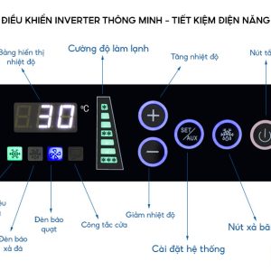 tu dong cong nghiep 2 canh 12