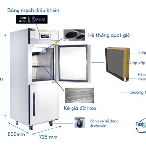 tu dong cong nghiep 2 canh 13