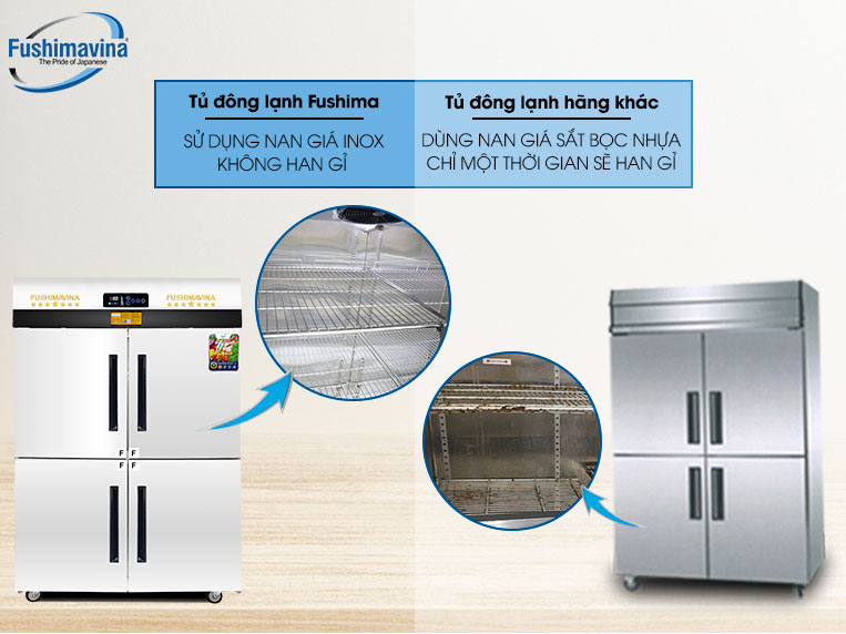 Tủ Đông Công Nghiệp 4 Cánh Quạt Gió 19 Chất liệu inox cao cấp chống han gỉ, thẩm mỹ cao