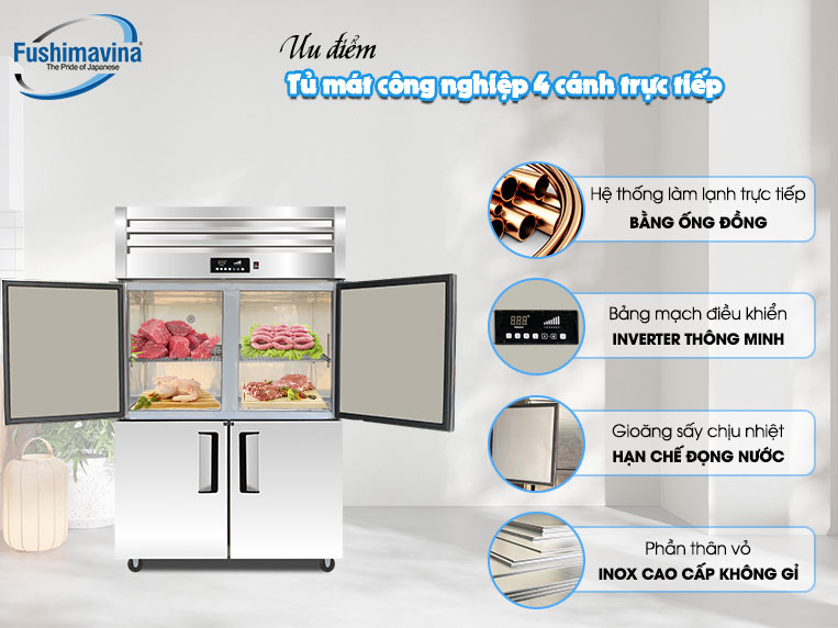 Cơ chế, cấu tạo của sản phẩm