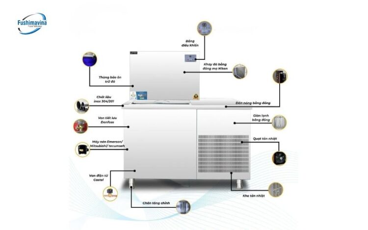 cau-tao-may-lam-da-vien-1