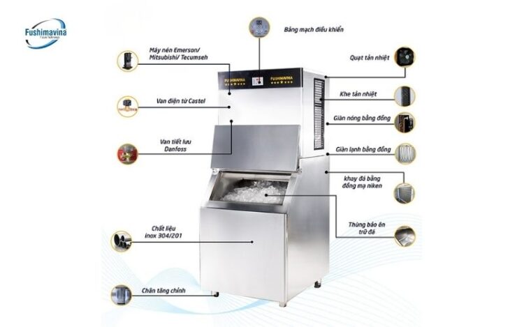 cong-nghe-lam-da-vien-2