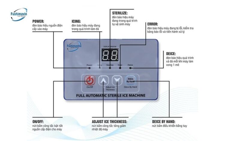 cong-nghe-lam-da-vien-3