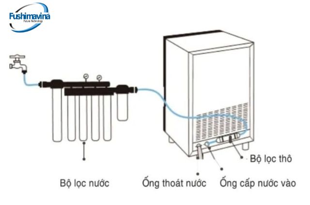 duong-cap-nuoc-gap-su-co