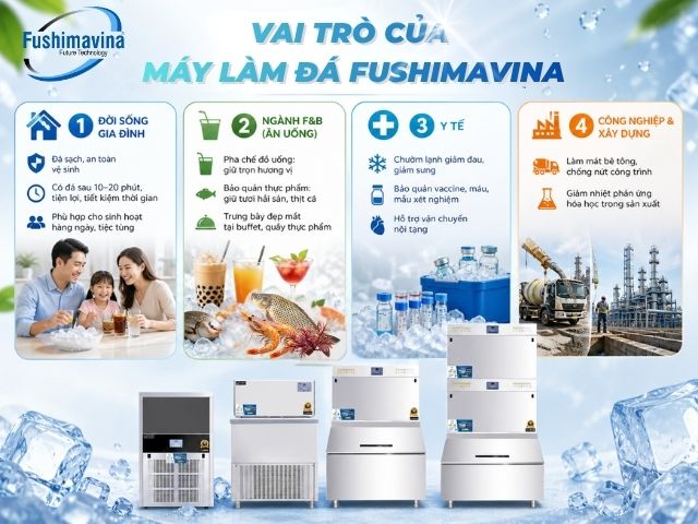 loi-ich-may-lam-da-vien