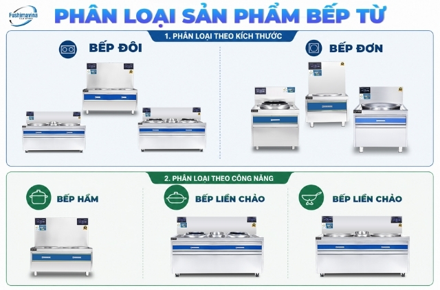Phân loại bếp từ nấu công nghiệp