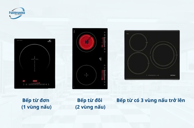 Phân loại bếp từ cho gia đình