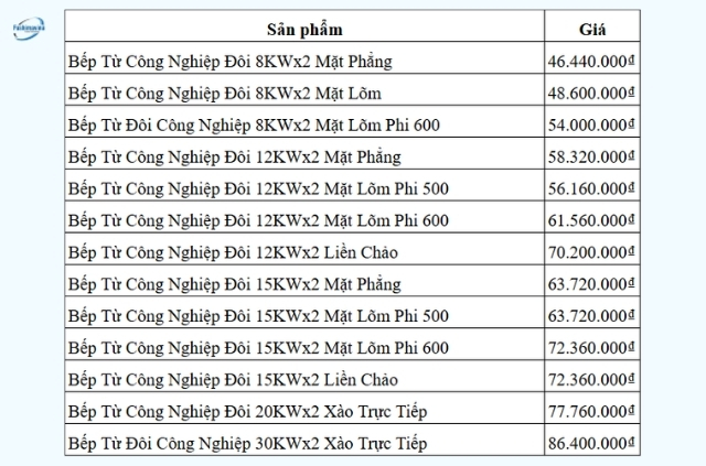Bếp từ đôi Fushimavina
