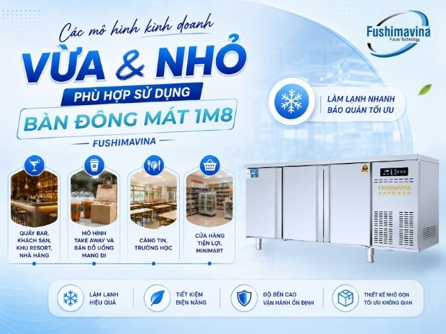 fsmbdmci1m8-phu-hop-mo-hinh