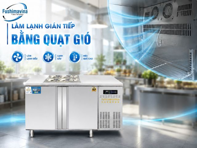 fsmbslci1m5-he-thong-quat-gio
