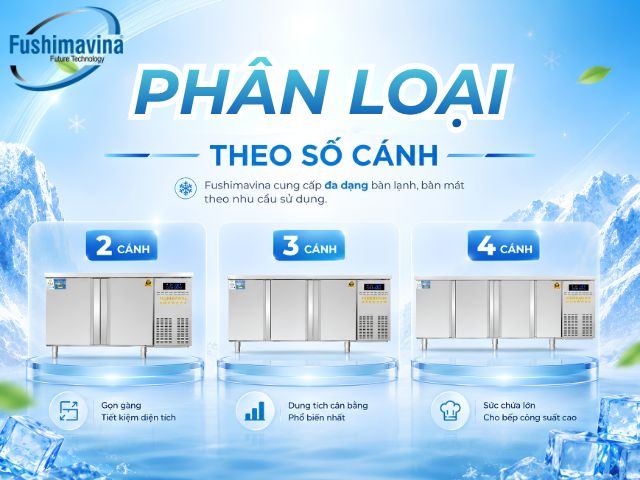 phan-loai-ban-mat-theo-so-canh