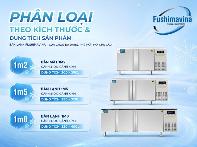 phan-loai-ban-mat-theo-kich-thuoc