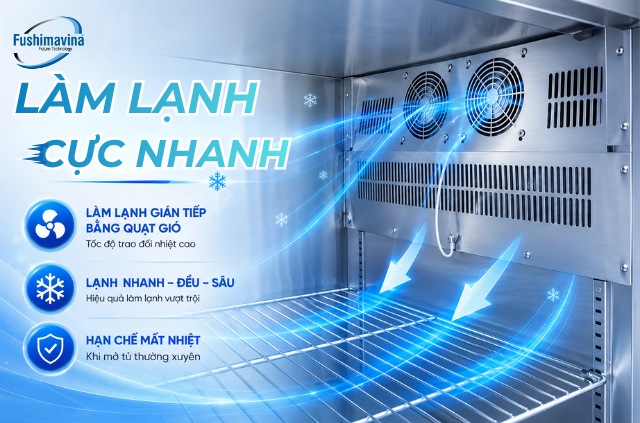 Hiệu quả làm lạnh